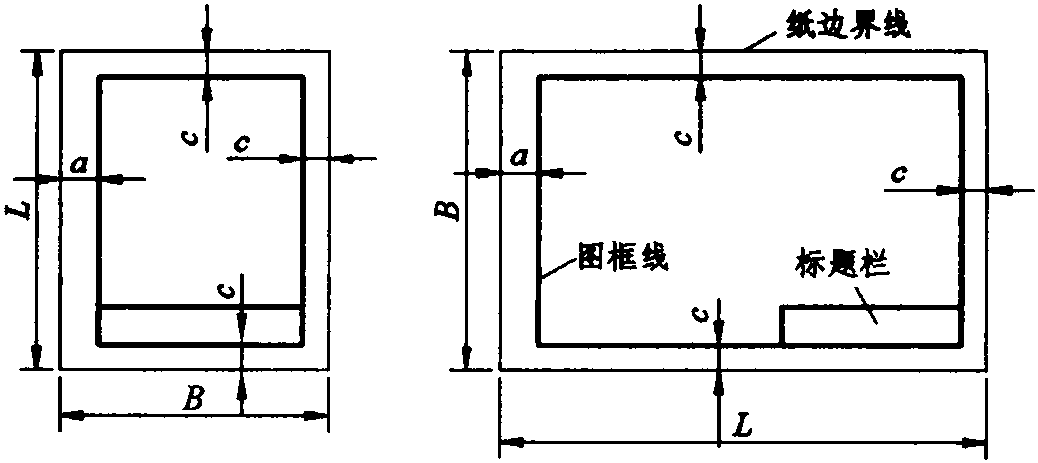 一、圖紙幅面和格式(GB/T14689—1993)<sup>①</sup>